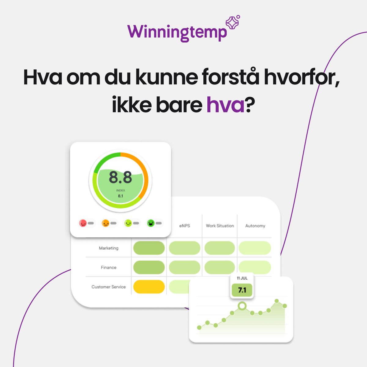 Et støttende lederverktøy for morgendagens ledere