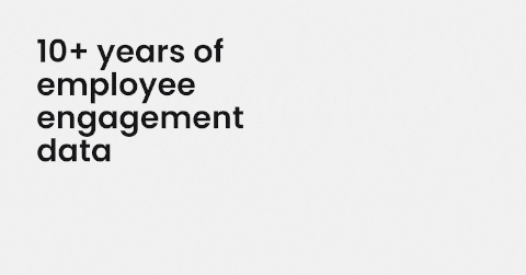 A Winningtemp Data Report: The business impact of employee feedback